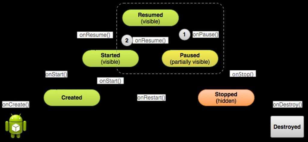 Repurpose Content with AI into 23 different formats