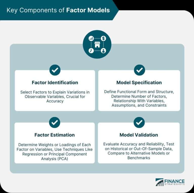 What is Data-Driven Content Analysis?