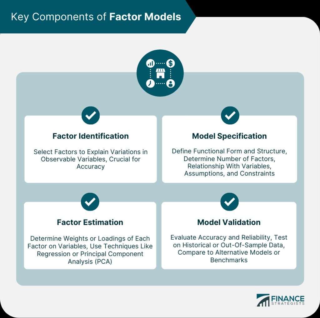 Repurpose Content with AI into 23 different formats