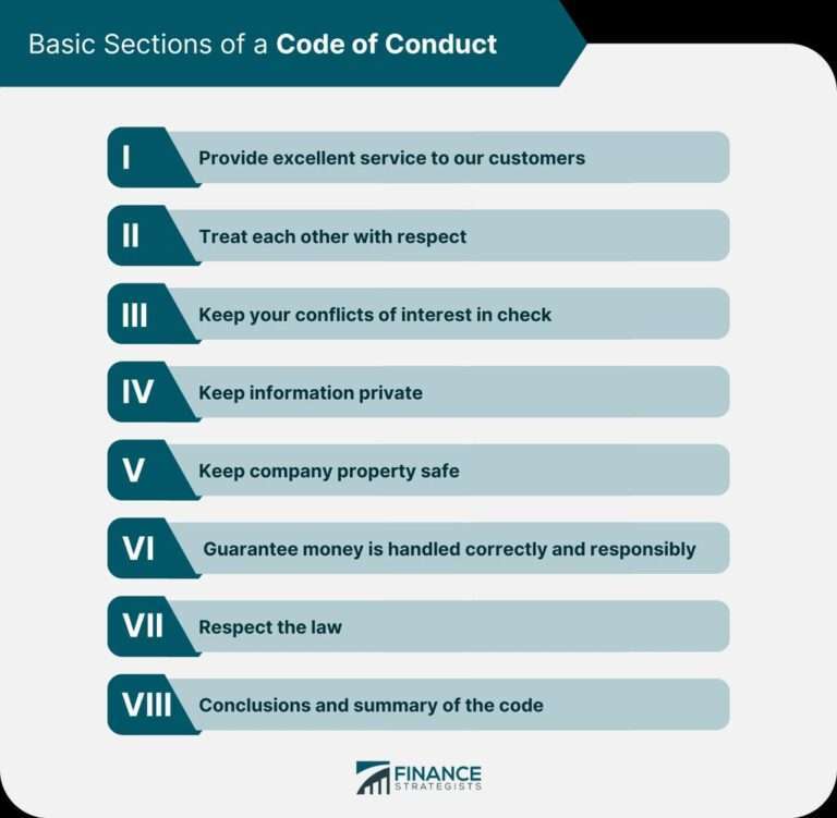 Understanding Legal and Ethical Considerations in Content