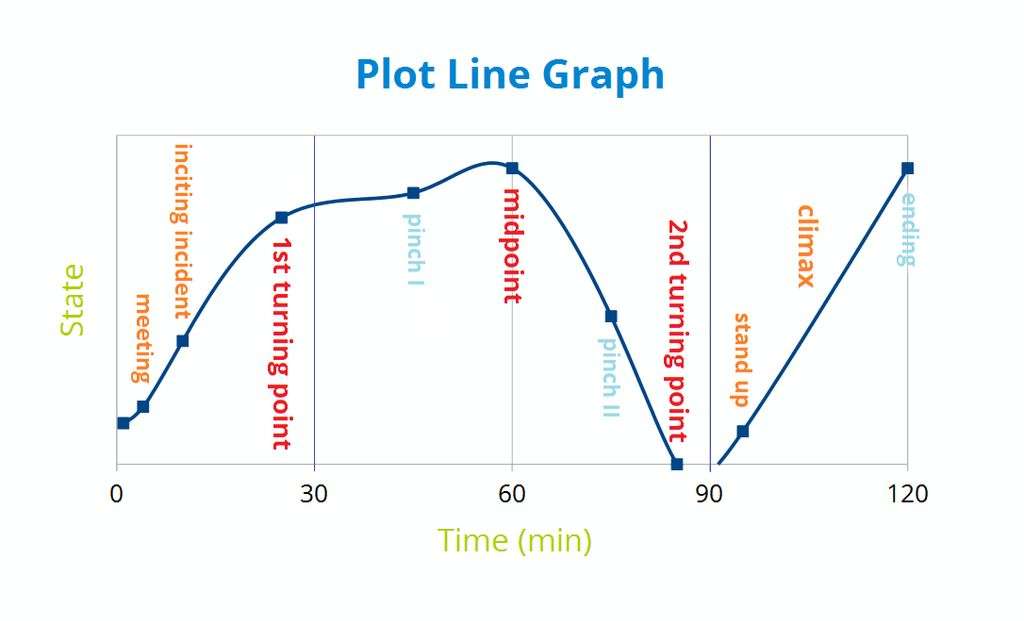 Repurpose Content with AI into 23 different formats